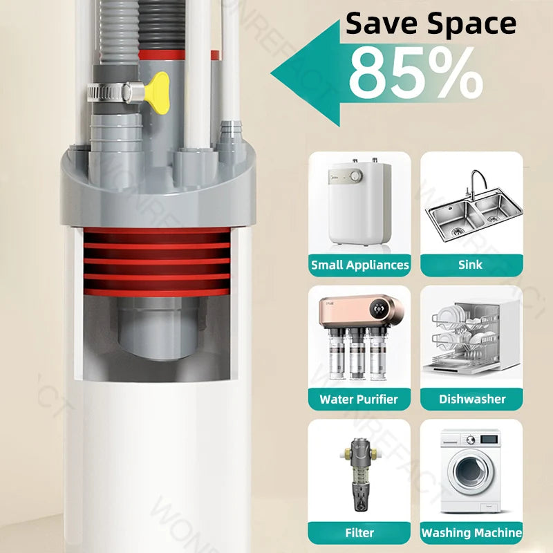 EcoDrain™ |  Ultieme Pijpverbinding