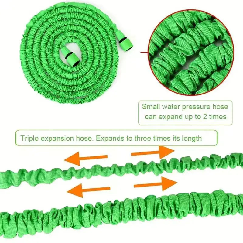 GreenFlow™ | De Ultieme Multifunctionele Tuinslang